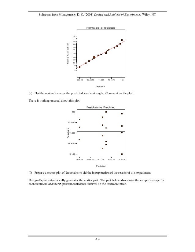 Sampling Design And Analysis Pdf